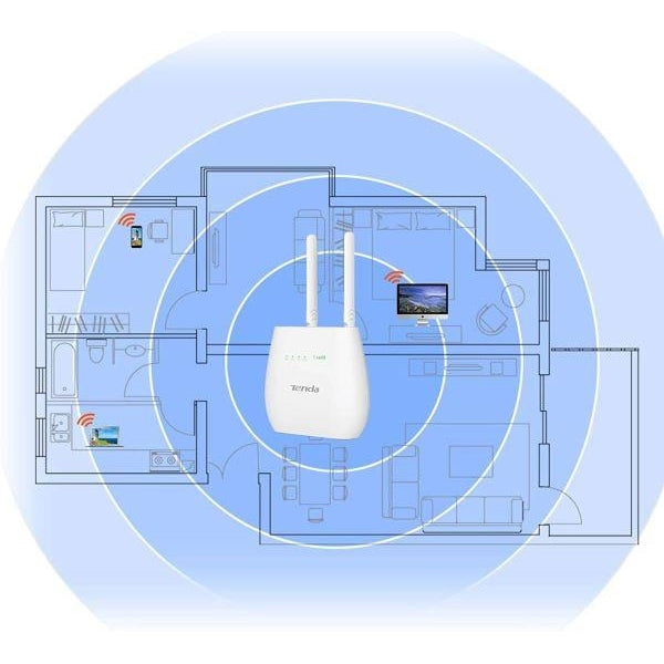 Tenda 4G680 v1.0 300Mbps 4G Mobile Wi-Fi Router, SIM Slot Unlocked, No Configuration required, 2 Detachable Antennas, 2 Gigabit Ports, Data Traffic Monitoring, EU Plug