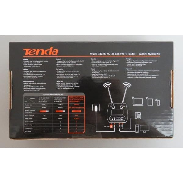 Tenda 4G680 v1.0 300Mbps 4G Mobile Wi-Fi Router, SIM Slot Unlocked, No Configuration required, 2 Detachable Antennas, 2 Gigabit Ports, Data Traffic Monitoring, EU Plug